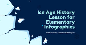 Temel Bilgi Grafikleri için Buz Devri Tarihi Dersi