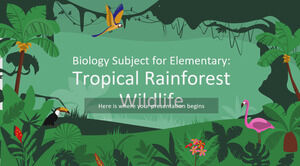 Materia di biologia per la scuola elementare: fauna selvatica della foresta pluviale tropicale