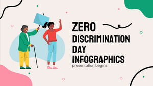 Infografica della giornata contro la discriminazione zero
