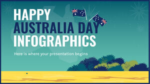 Mutlu Avustralya Günü Infographics