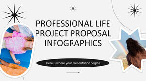 Propunere de proiect de viață profesională Infografică