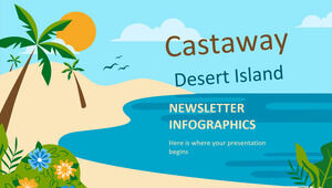 Castaway in a Desert Island Infographics