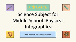 中學科學科目 - 6 年級：物理 I 信息圖表