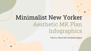 Infografía minimalista del plan MK estético del neoyorquino