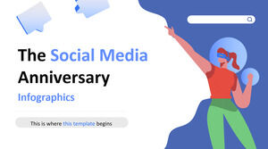 社交媒体周年纪念信息图表
