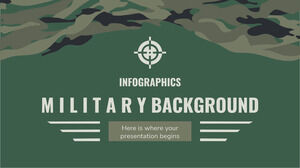 Infographie sur les antécédents militaires