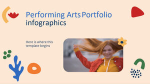 Performing Arts Portfolio Infografiki