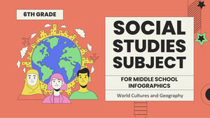 中学校の社会科科目 - 6 年生: 世界の文化と地理のインフォグラフィック
