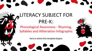 Literacy Subject for Pre-K: Phonological Awareness - Rhyming, Syllables and Alliteration Infographics