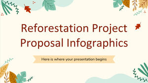 Infografiken zum Vorschlag für ein Wiederaufforstungsprojekt