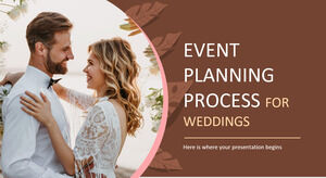 عملية التخطيط للمناسبات لحفلات الزفاف