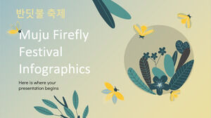 Muju Firefly Festival Infografiken