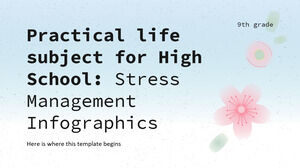 Предмет «Практическая жизнь» для старшей школы – 9 класс: Инфографика управления стрессом