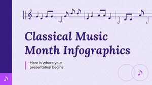 Classical Music Month Infographics