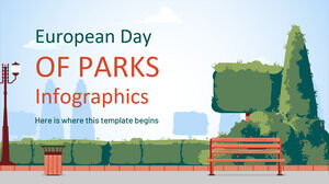 欧洲公园日信息图表
