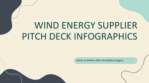 Rüzgar Enerjisi Tedarikçi Satış Konuşması Bilgi Grafikleri