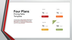 Șablon PowerPoint gratuit pentru patru planuri de prețuri corporative