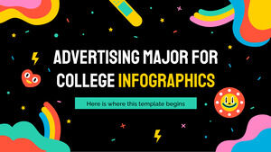 Hauptfach Werbung für College-Infografiken