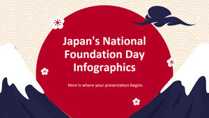 日本建國紀念日信息圖表