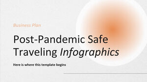 Infográficos do plano de negócios de viagens seguras pós-pandemia