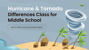 Ortaokul için Kasırga ve Tornado Farkları Sınıfı