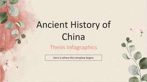 中国古代史论文信息图表