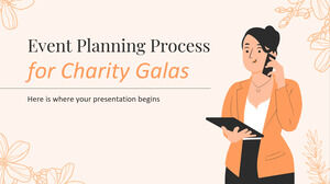 Veranstaltungsplanungsprozess für Wohltätigkeitsgalas