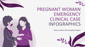 Infografiki awaryjnego przypadku klinicznego kobiety w ciąży