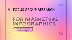 Pesquisa de grupo de foco para infográficos de marketing