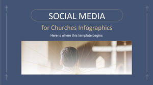 Social Media pentru Biserici Infografice