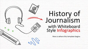 History of Journalism with Whiteboard Style Infographics