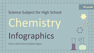 Materia di scienze per la scuola superiore - 9 ° grado: infografica di chimica