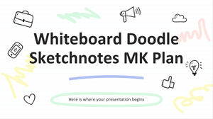 السبورة البيضاء Doodle Sketchnotes خطة MK