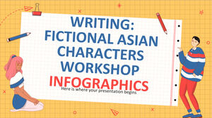 Rédaction d'infographies sur l'atelier de personnages asiatiques fictifs