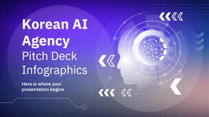 Infografía de Pitch Deck de la agencia coreana de IA