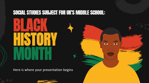 Przedmiot nauk społecznych dla brytyjskiego gimnazjum: Miesiąc Czarnej Historii