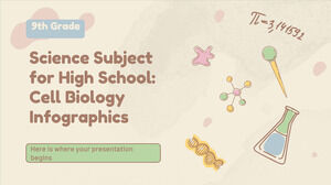 高校 - 9 年生の理科科目: 細胞生物学のインフォグラフィック