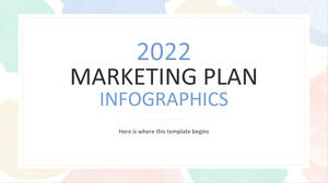 الرسوم البيانية لخطة التسويق لعام 2022