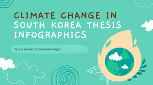 อินโฟกราฟิกวิทยานิพนธ์การเปลี่ยนแปลงสภาพภูมิอากาศในเกาหลีใต้