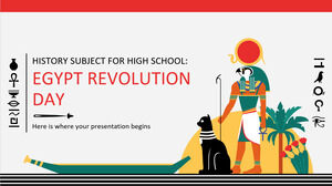Pelajaran Sejarah untuk SMA: Hari Revolusi Mesir