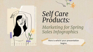 セルフケア製品: 春のセールス インフォグラフィックのマーケティング