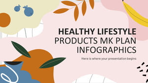 Infográficos do plano MK de produtos de estilo de vida saudável
