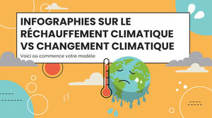 Инфографика глобального потепления и изменения климата