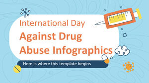 Infografía del Día Internacional contra el Abuso de Drogas