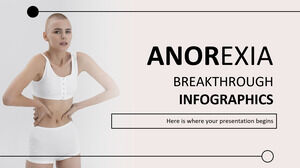 Infographie sur la percée de l'anorexie