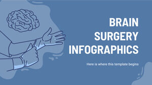 Infografía de cirugía cerebral