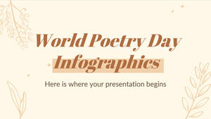 世界詩歌日信息圖表