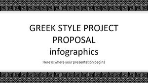 Infographie de proposition de projet de style grec