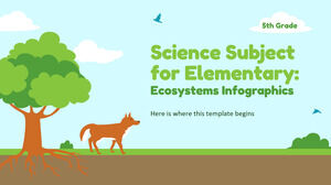 Science Subject for Elementary - 5th Grade: Ecosystems Infographics
