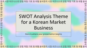 Тема SWOT-анализа для корейского рыночного бизнеса